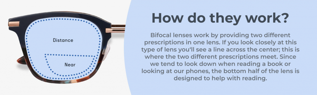 How do bifocal glasses work